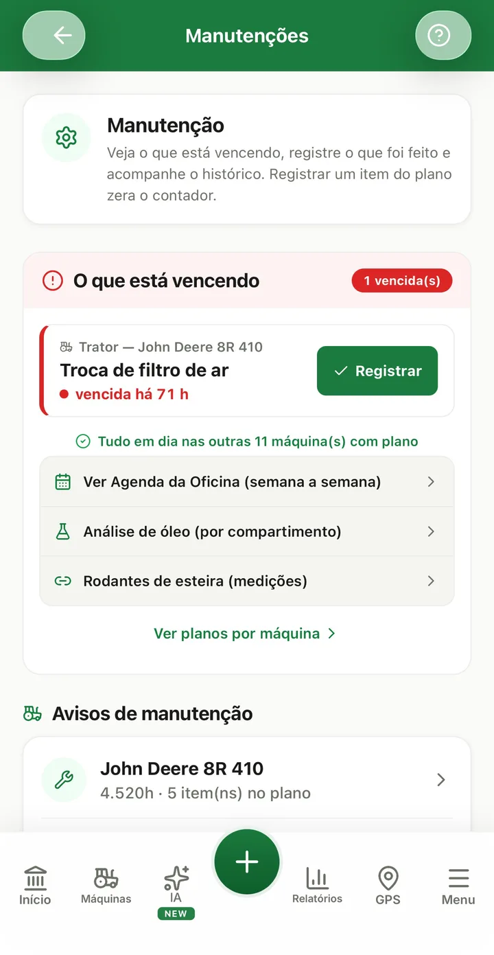 Manutenções: o que está vencendo